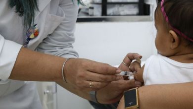 Photo of Covid-19: número de crianças internadas supera o de idosos