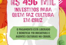 Photo of Prefeitura de Cruz realiza pagamento de R$ 496 mil para artistas e fazedores de cultura com recursos da PNAB